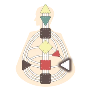 Human Design Chart mit offenem Emotionalzentrum (Solarplexus)